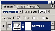 Gradiationskurve